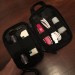 EDC органайзер 002 M